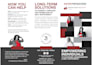 design print materials optimized for affordable printing